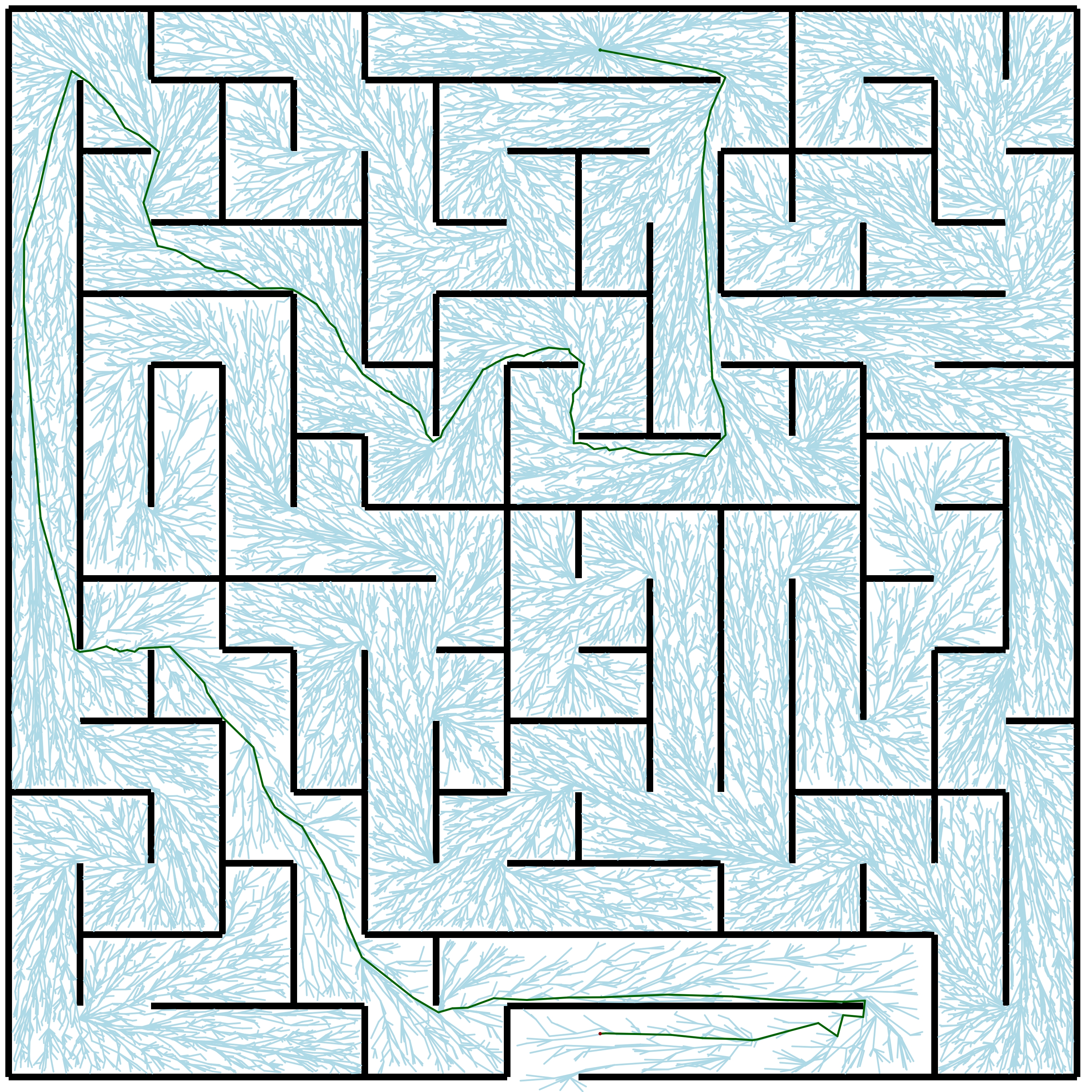 Hard maze